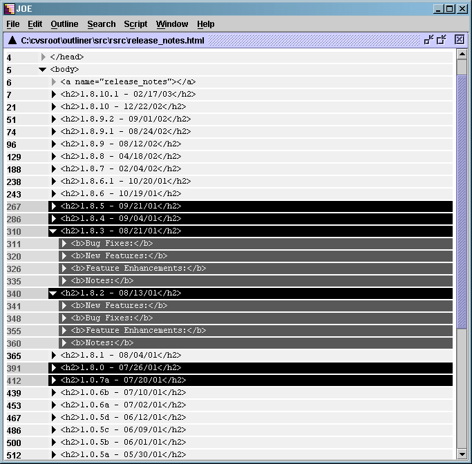 Java Outline